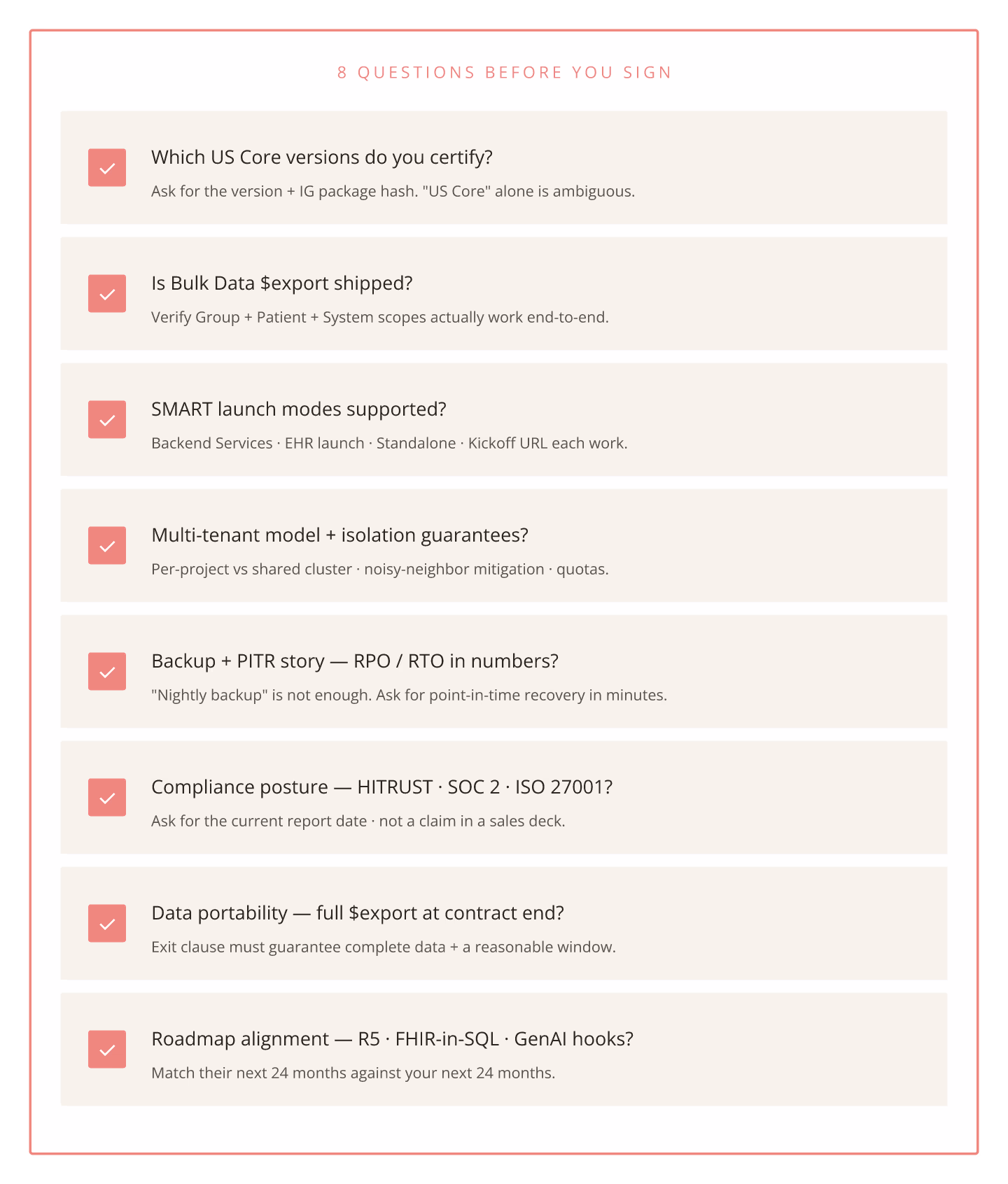 Diagram: 8-question checklist before signing a FHIR server contract